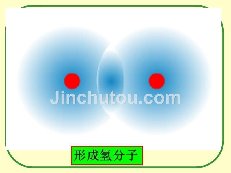 新课标高一化学共价键.ppt_第5页