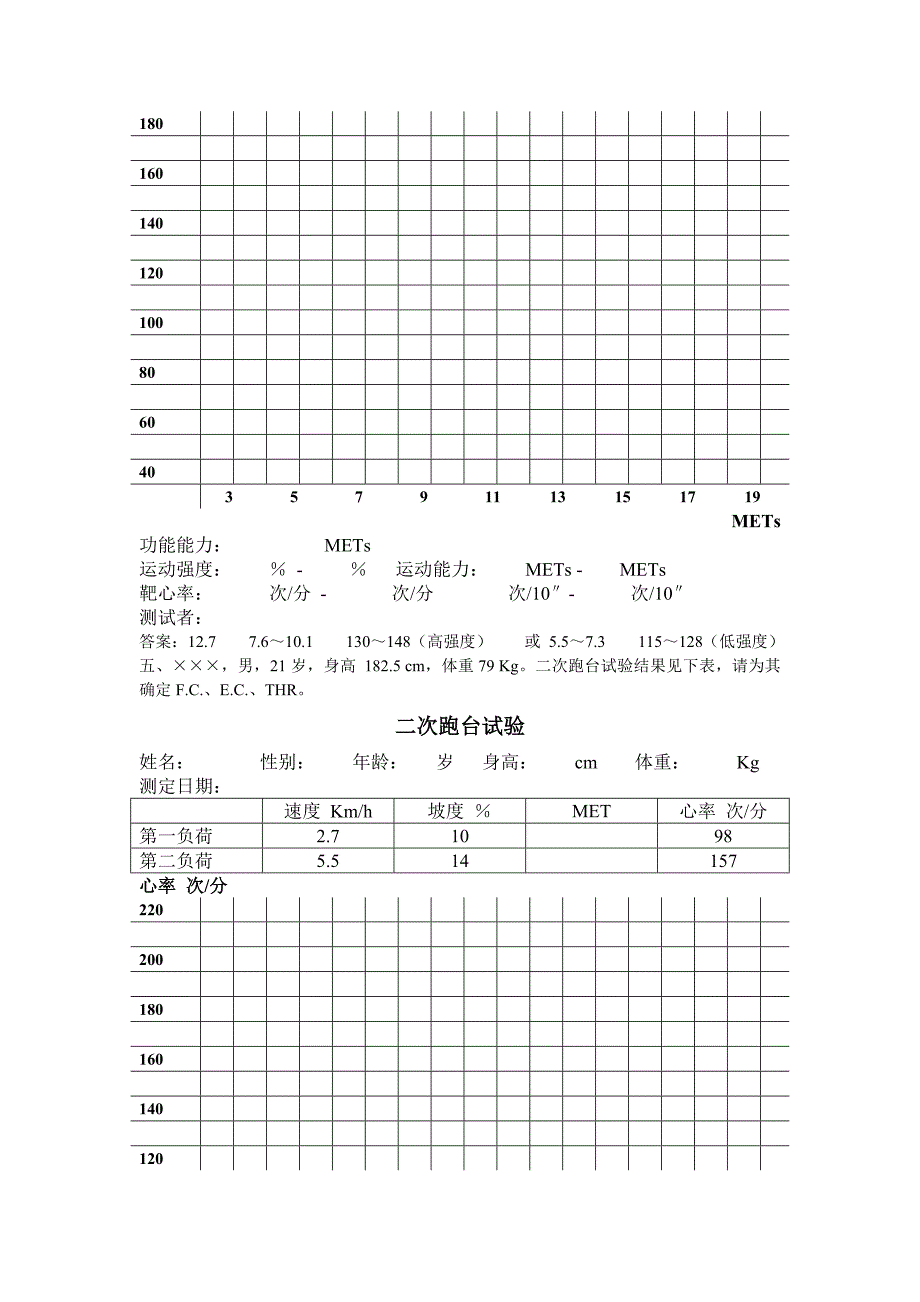 《运动处方》各提要和作业_第4页