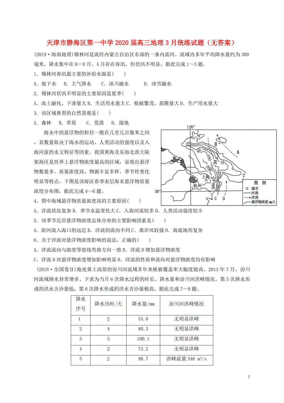 天津静海区第一中学2020高三地理统练.doc_第1页