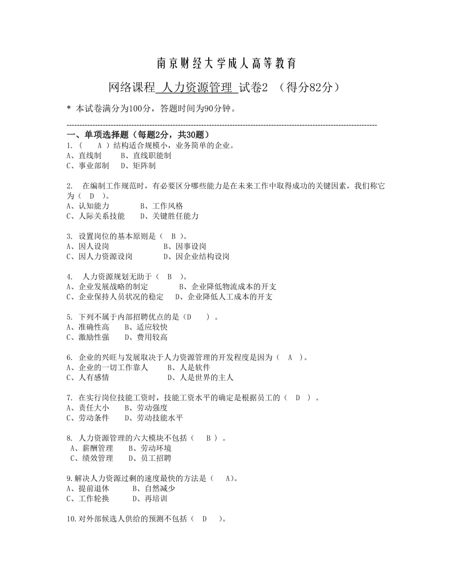 南京财经大学成人高等教育网络课程人力资源管理试卷2（得分82分）_第1页