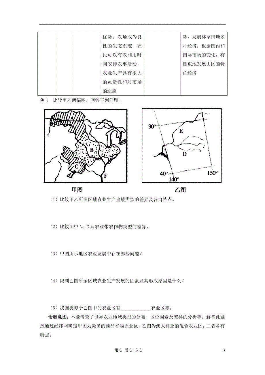 高考地理一轮 第22讲 世界主要农业地域类型教学案 .doc_第3页