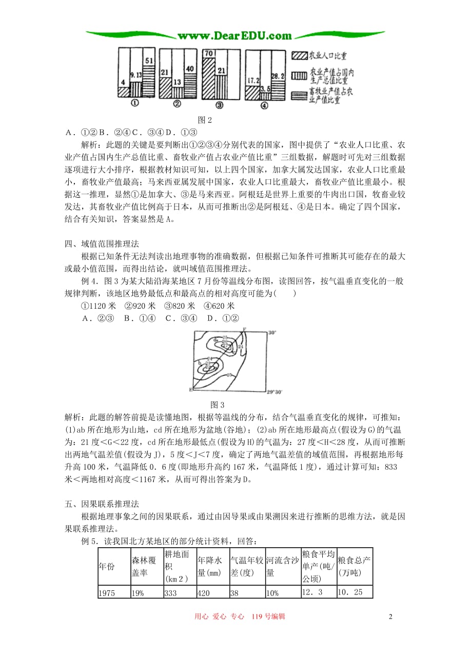 运用推理法巧解选择题 学法指导不分本.doc_第2页