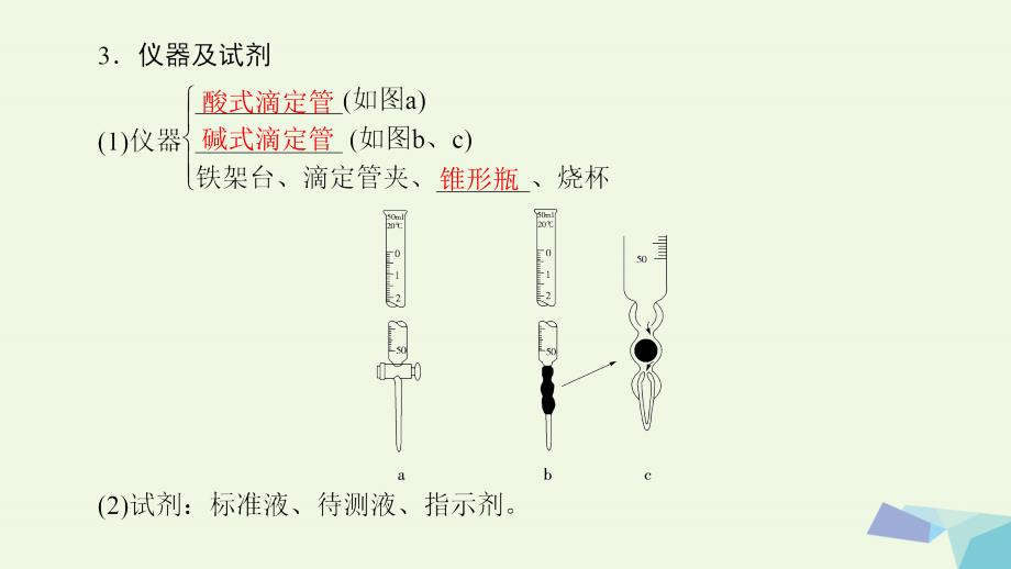 高中化学第3章水溶液中的离子平衡第2节水的电离和溶液的酸碱性第3课时酸碱中和滴定选修4.ppt_第4页