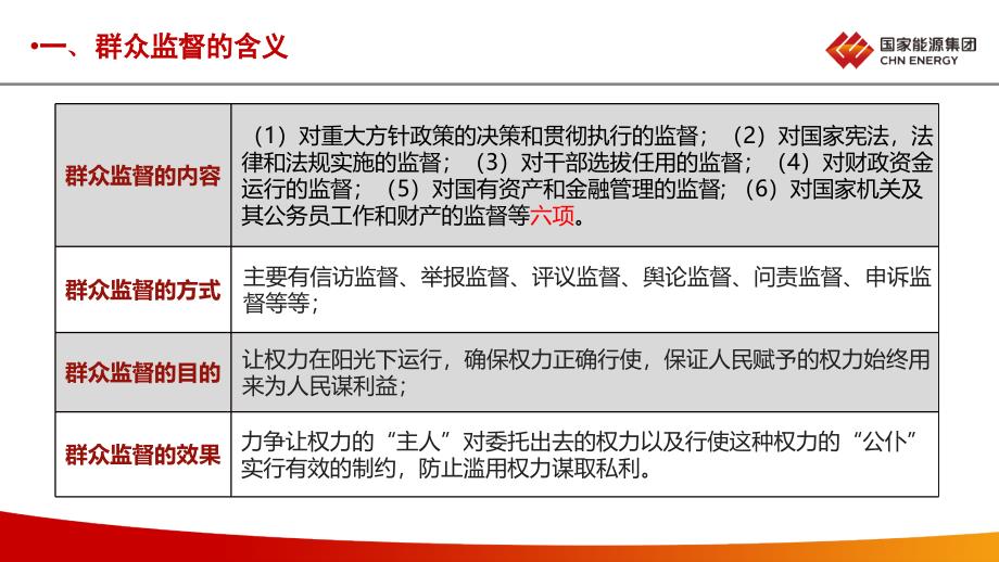 中国共产党群众监督的历史进程和发展趋势.ppt_第4页