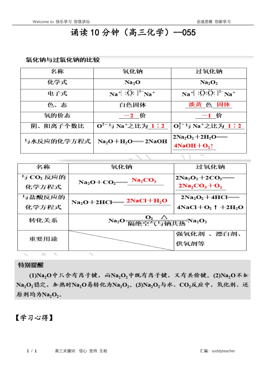 高考化学一轮复习诵读10分钟系列第3章金属及其化合物第1节钠及其重要化合物素材3pdf 1.pdf_第1页