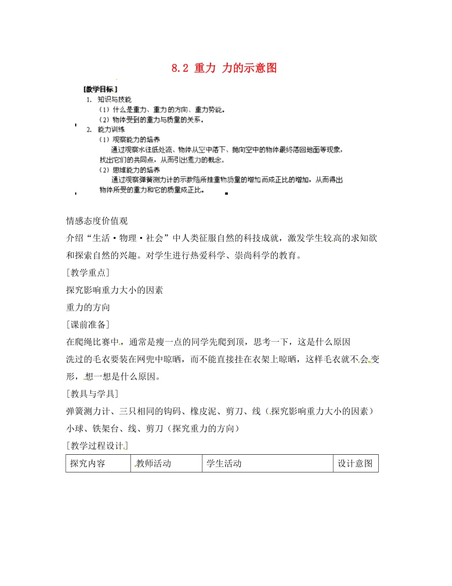 2020年春八年级物理下册 8.2 重力 力的示意图教案 （新版）苏科版_第1页