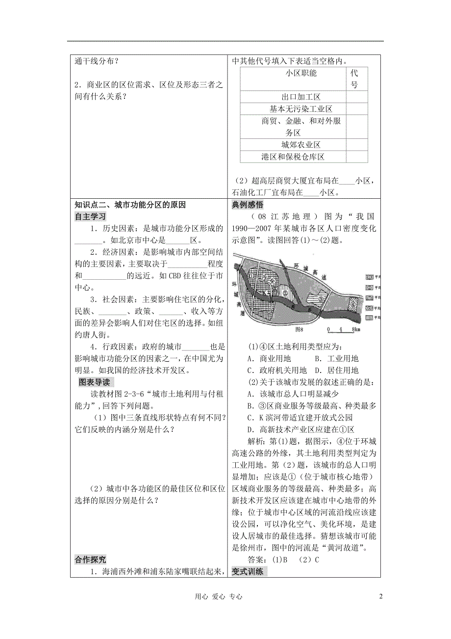 高中地理城空间结构学案3 湘教必修2.doc_第2页