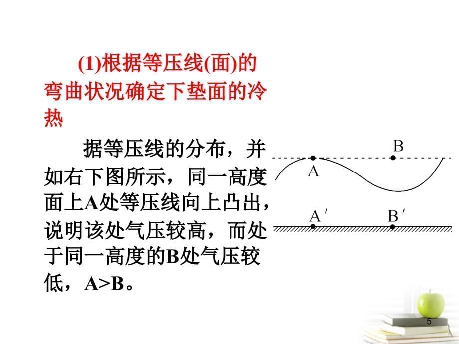 高三地理第一轮总复习 1.3考点9大气运动和等压线面广西专.ppt_第5页