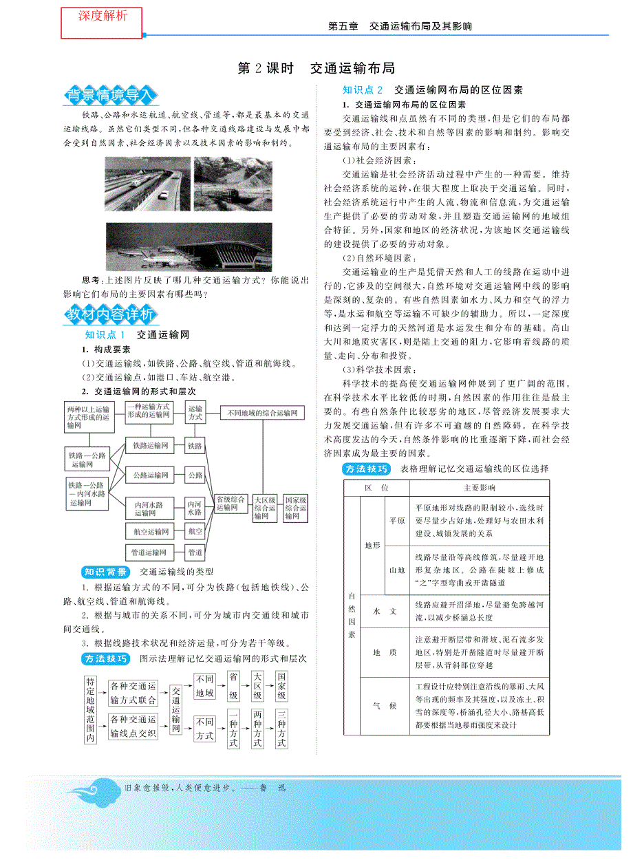 高中地理 教材知识详析知识能力提升综合能力测评5.1.2交通运输布局pdf 必修2.pdf_第1页