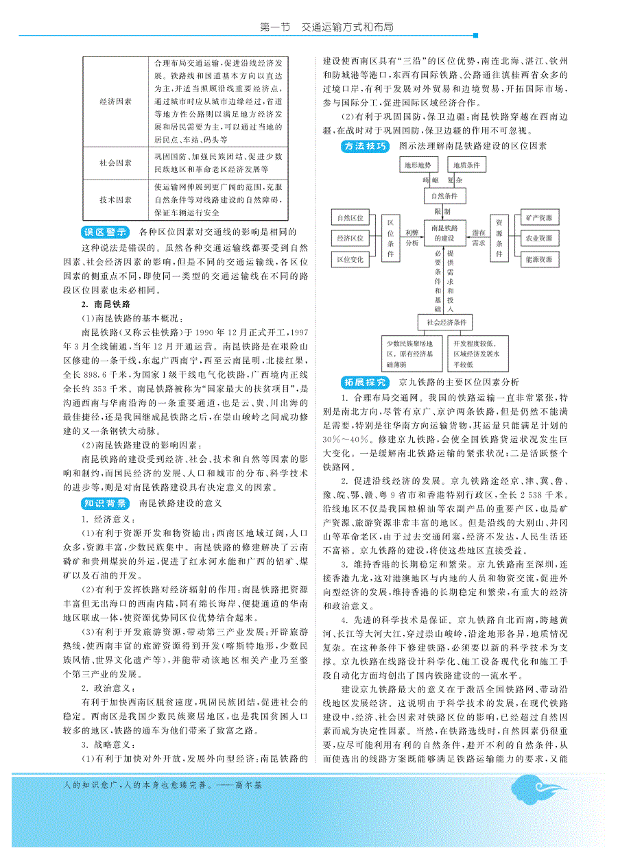 高中地理 教材知识详析知识能力提升综合能力测评5.1.2交通运输布局pdf 必修2.pdf_第2页