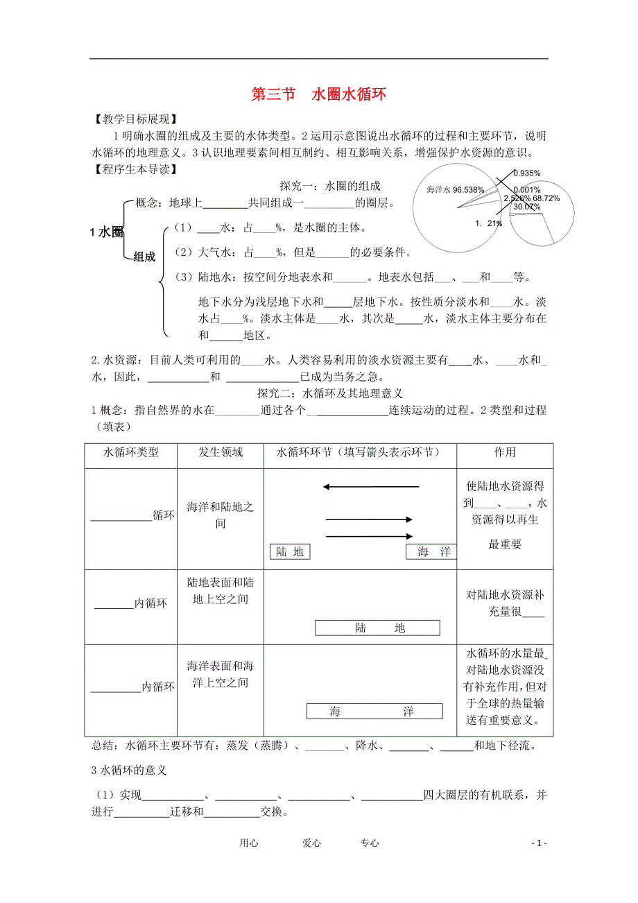 高中地理 2.3水圈水循环教学案一体化 鲁教必修1.doc_第1页