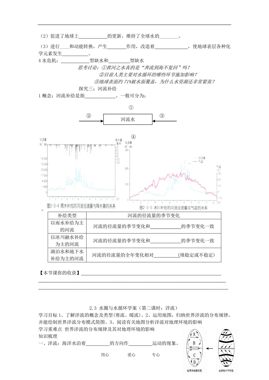 高中地理 2.3水圈水循环教学案一体化 鲁教必修1.doc_第2页