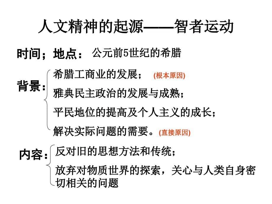 高中历史六 西方人文精神的起源与发展1人民 必修3.ppt_第5页