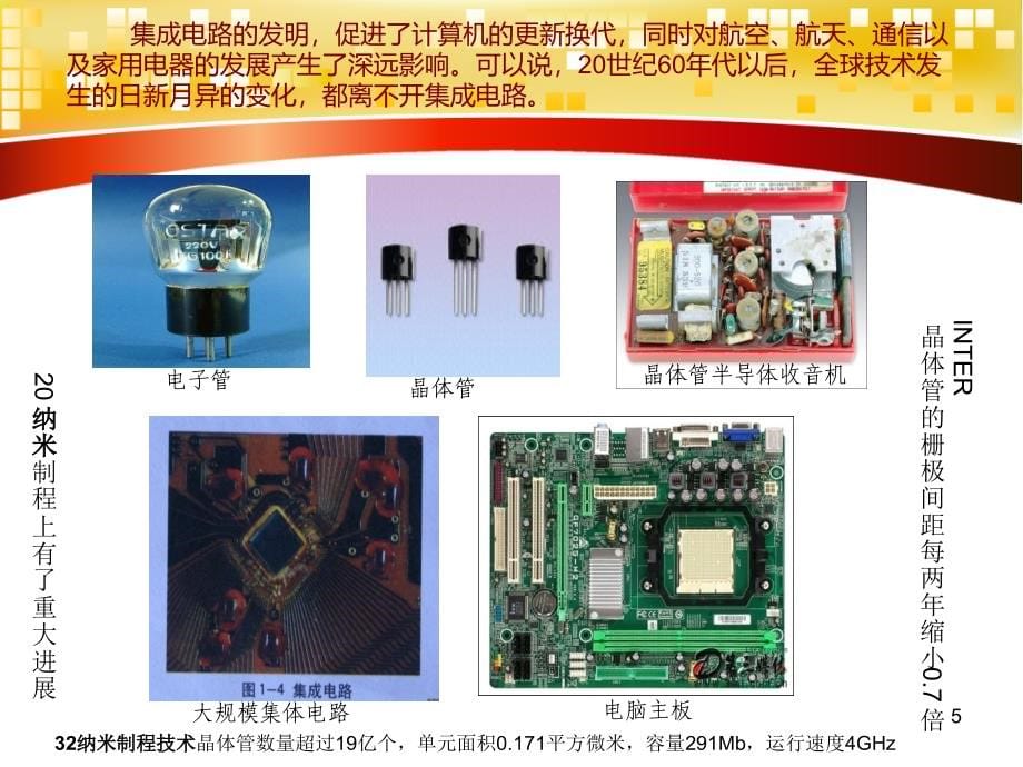 第一章-第二节--技术发明与技术革新PPT课件_第5页