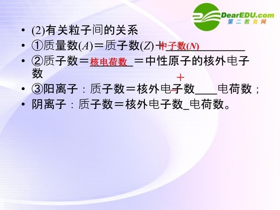 高三化学一轮复习 原子结构.ppt_第5页