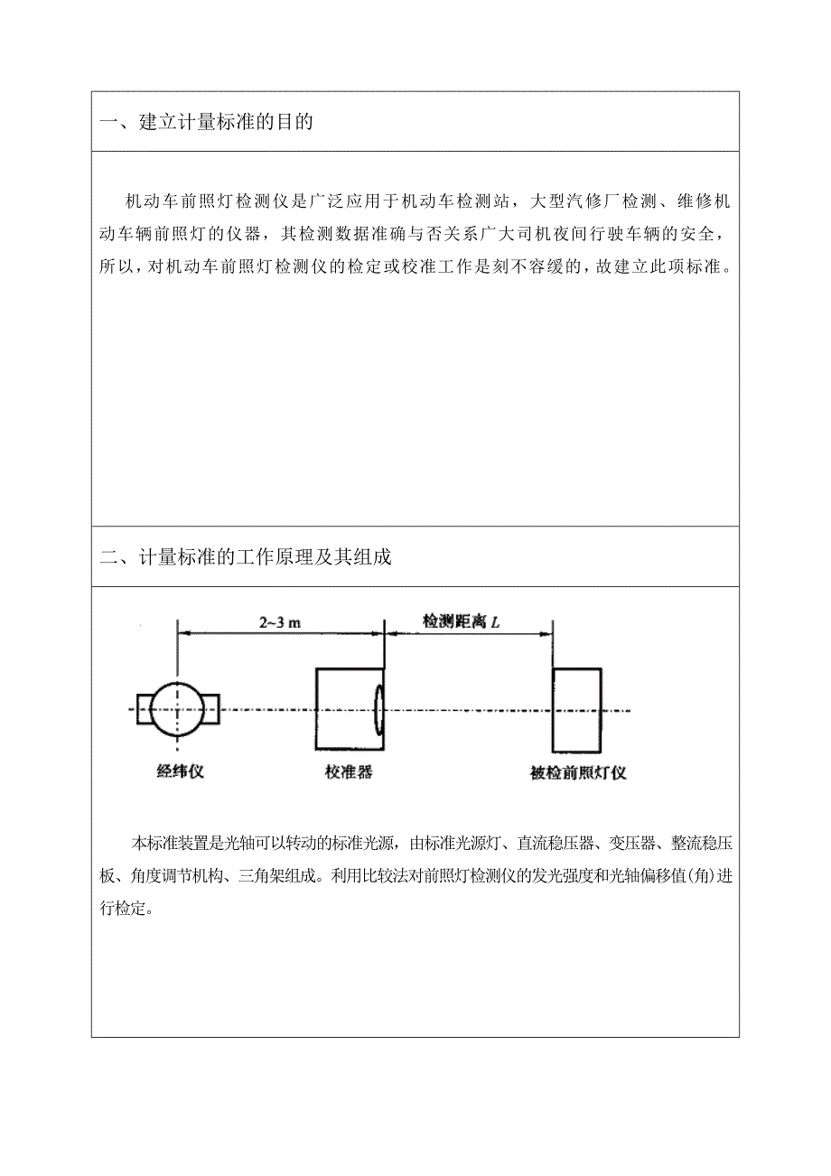 2014前照灯技术报告_第3页