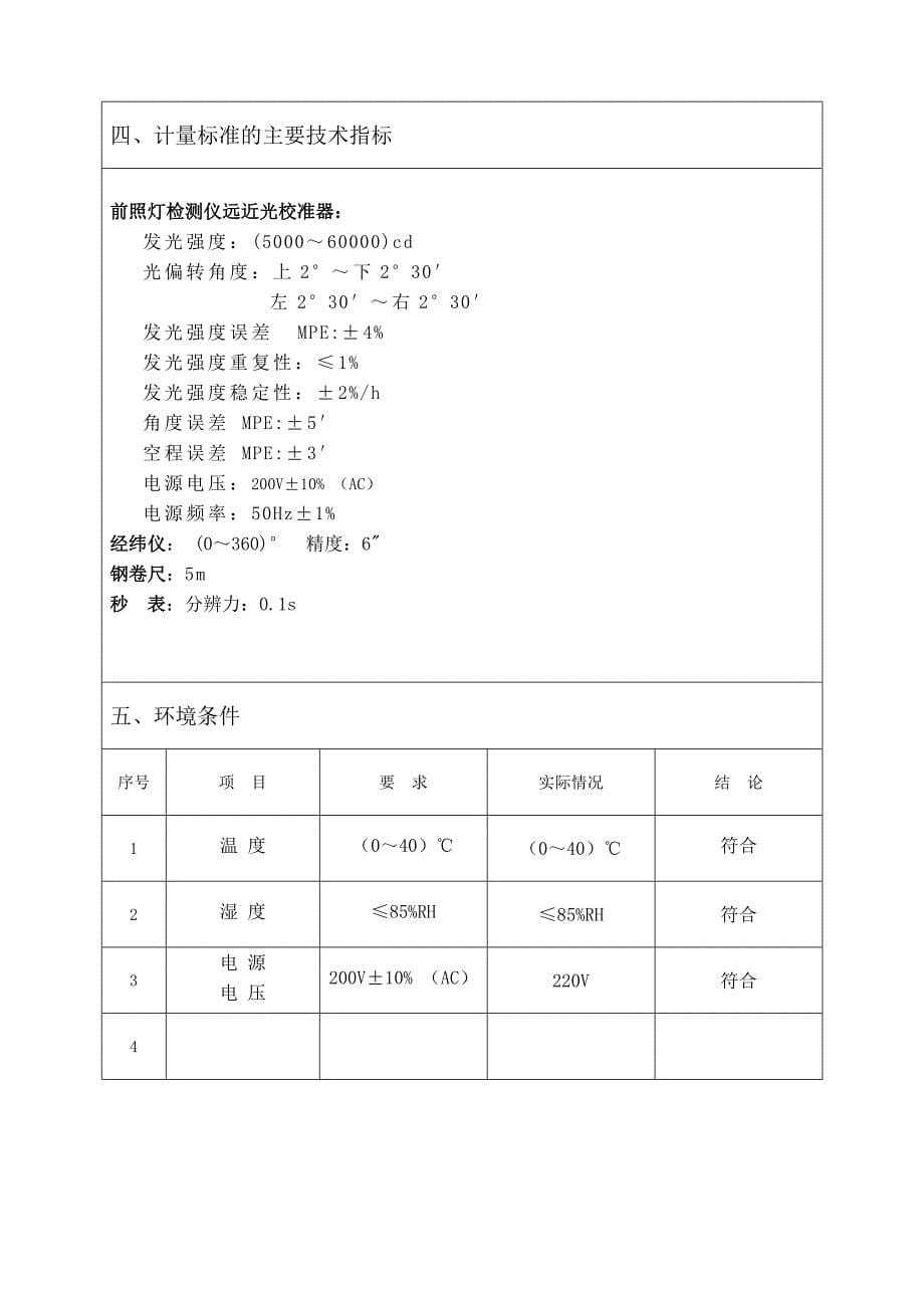 2014前照灯技术报告_第5页