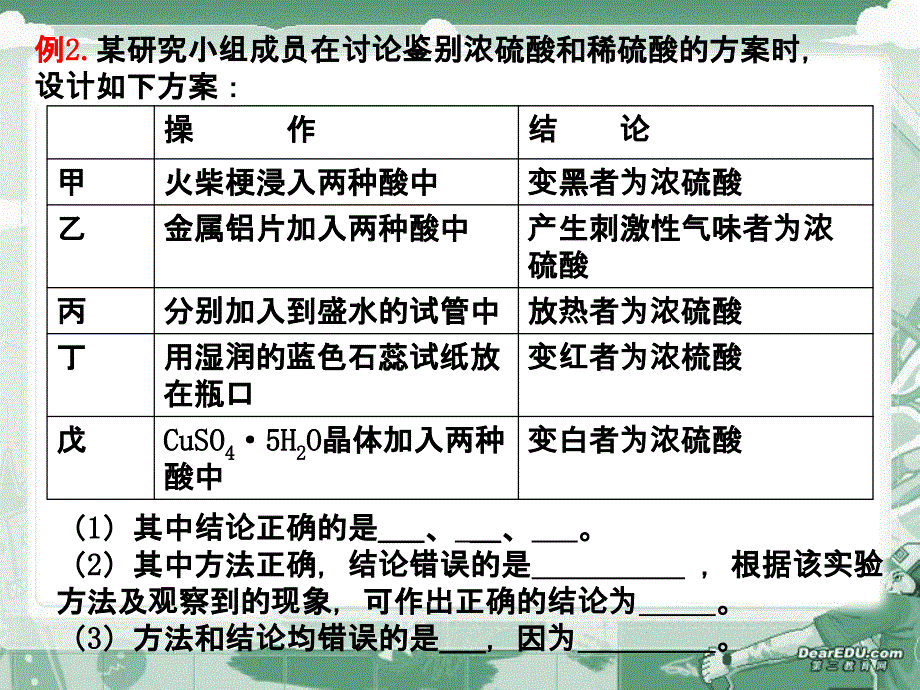 高一化学复习七 硫酸 0.ppt_第4页