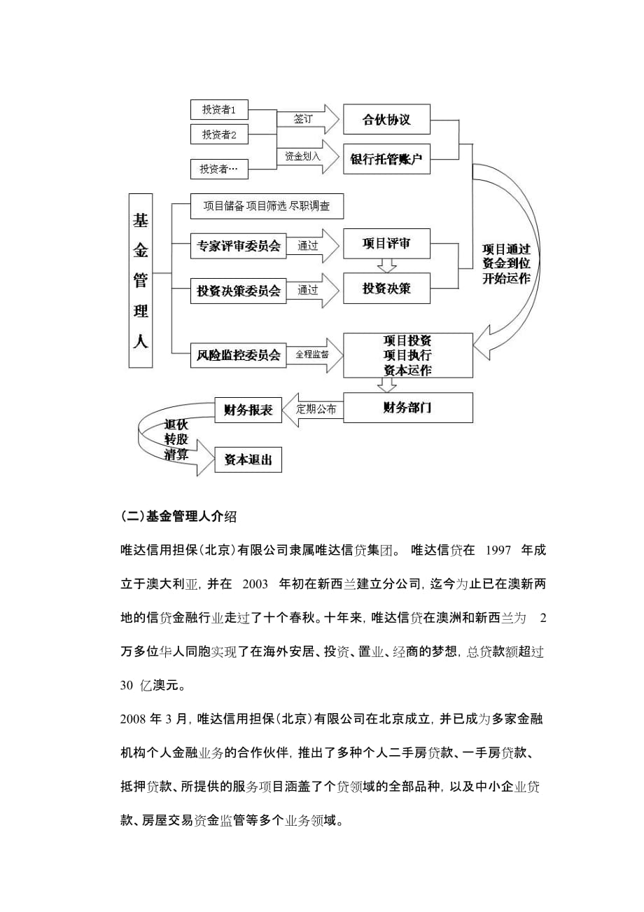 房地产抵押投资固定收益基金募集说明书_第4页