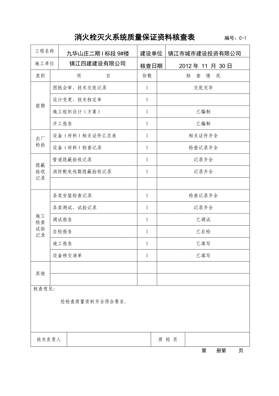 （建筑工程管理）九华消火栓灭火系统施工安装全程验收记录G_第4页