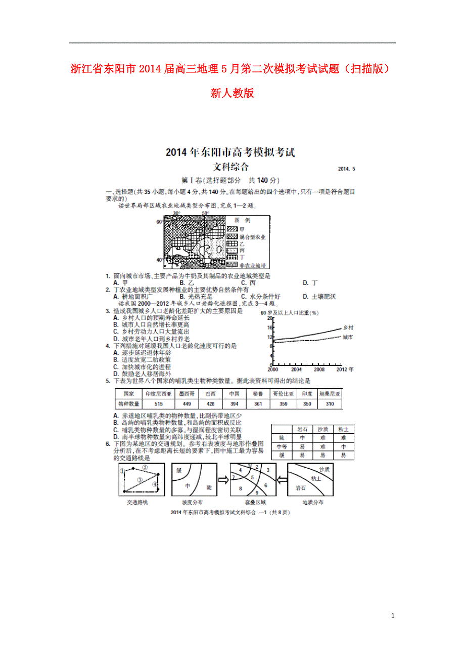 浙江东阳高三地理第二次模拟考试.doc_第1页