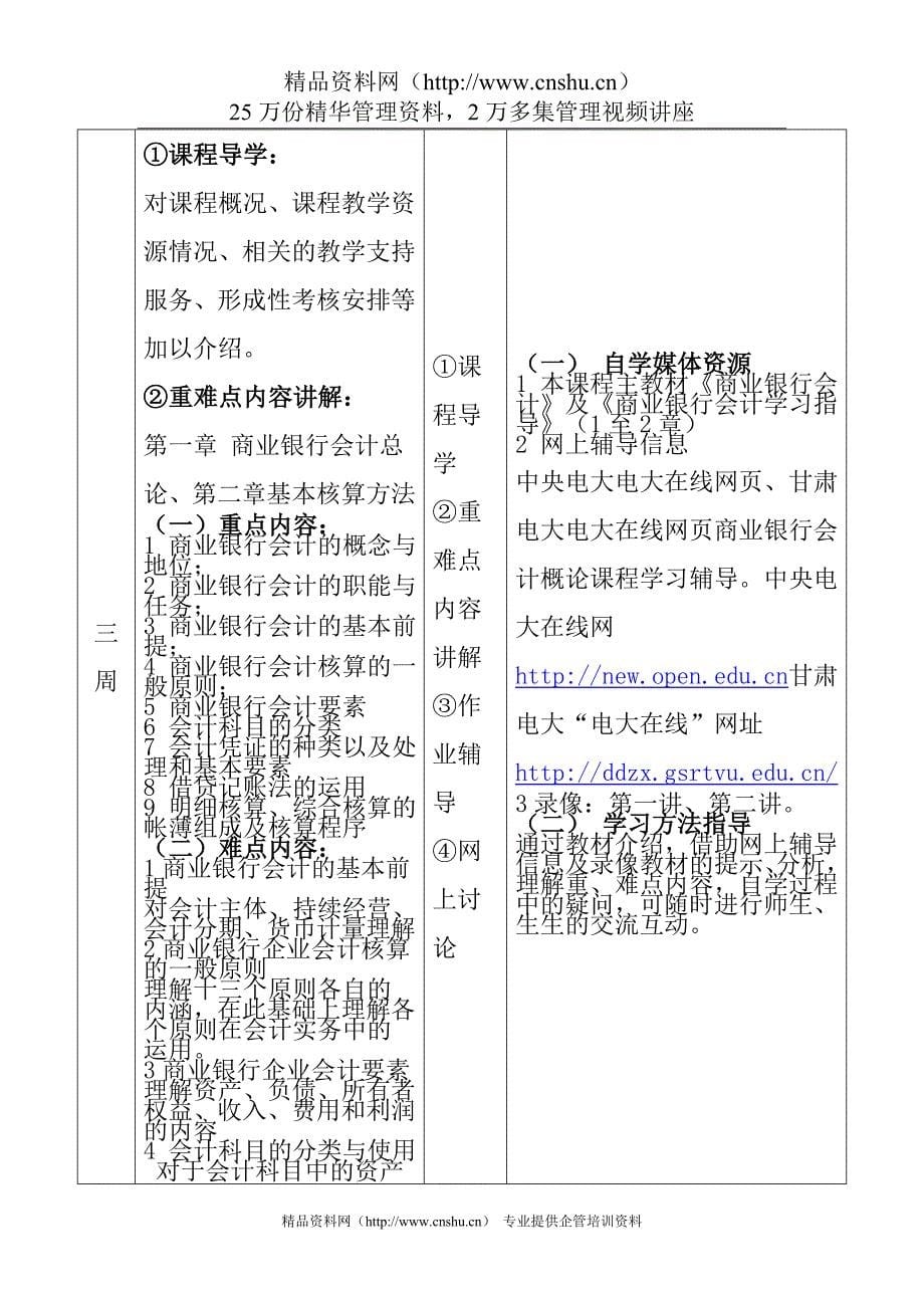 （金融保险）金融企业会计课程导学方案_第5页