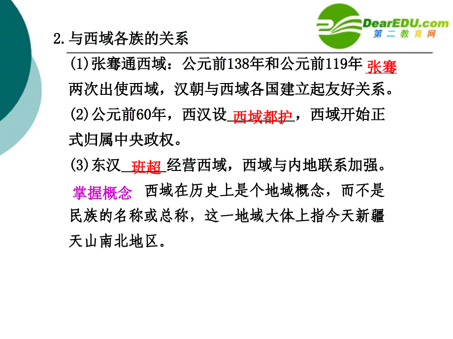 高考历史复习章节 第二单元 秦汉时期 第5讲 两汉时期的民族关系、对外关系和秦汉时期的文化 .ppt_第3页