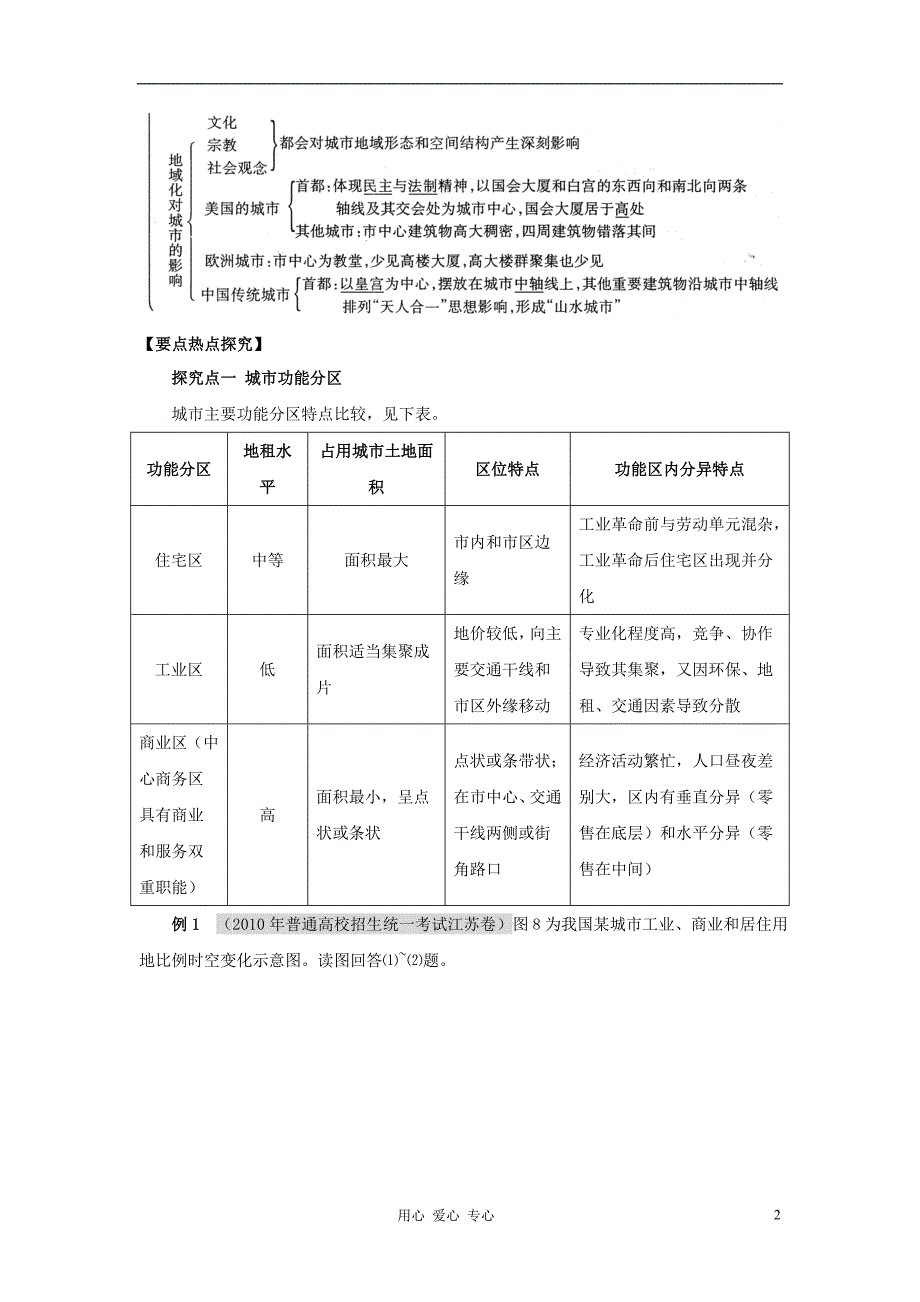 高考地理一轮复习 第22讲 城空间结构教学案 鲁教.doc_第2页