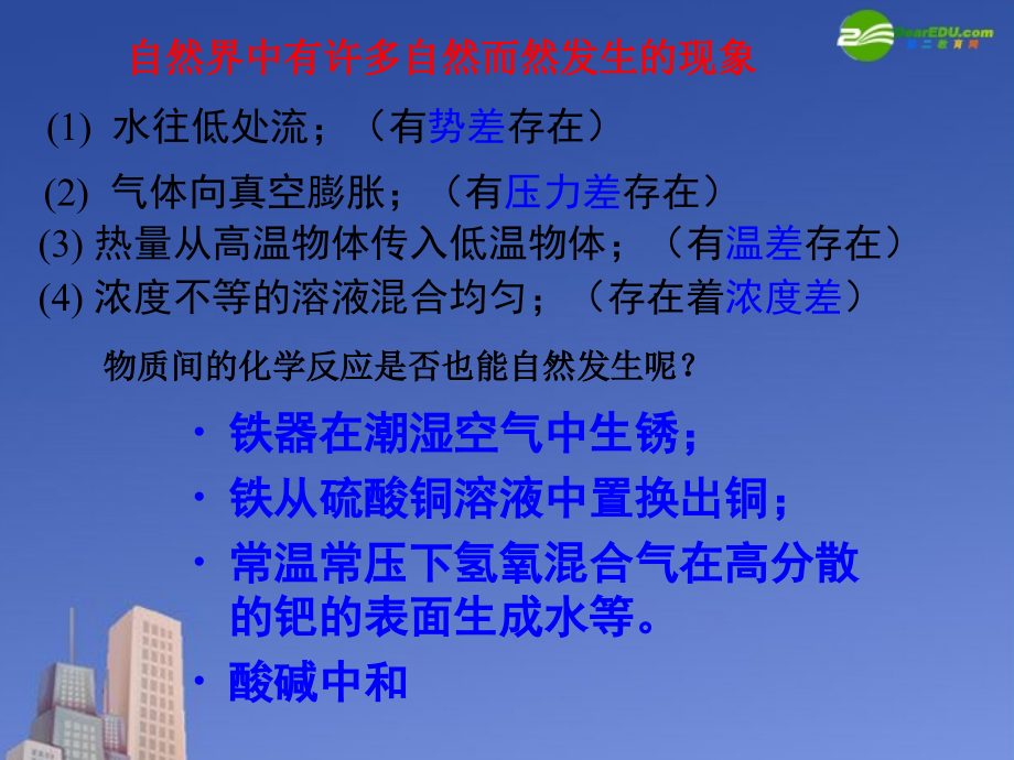 高中化学 2 第二单元化学反应的方向和限 苏教选修4.ppt_第3页