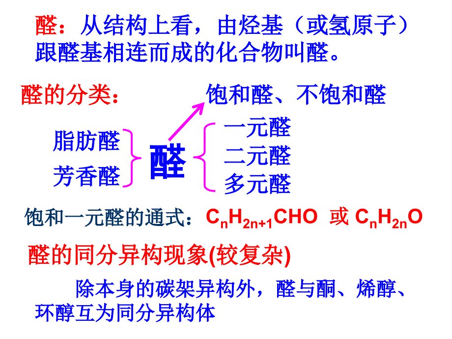 高二化学有机化学基础烃的衍生物 第三单元 醛苏教选修5.ppt_第4页