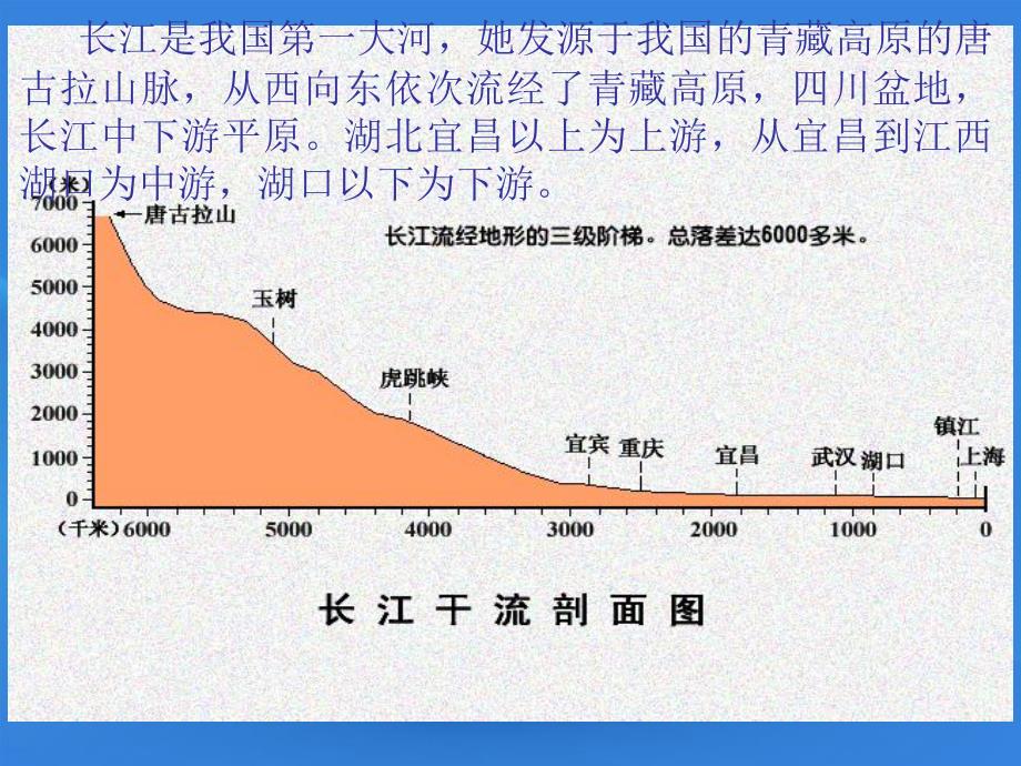 高一地理 43 2河流地貌的发育.ppt_第3页