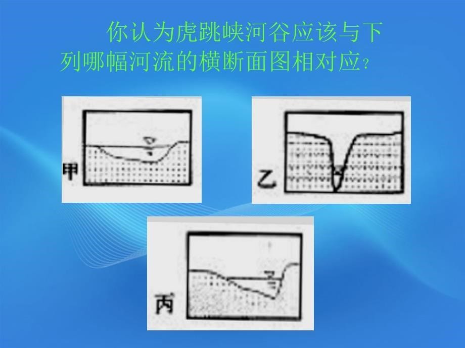 高一地理 43 2河流地貌的发育.ppt_第5页