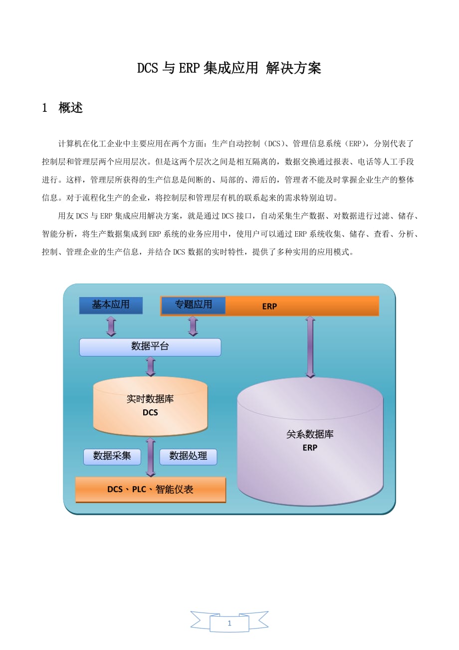 （ERPMRP管理)DCS与ERP集成应用解决方案顾问_第1页