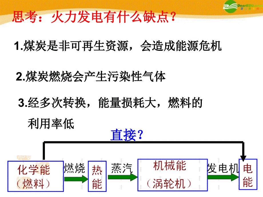 高中化学 第二节化学能与电能 必修3.ppt_第4页