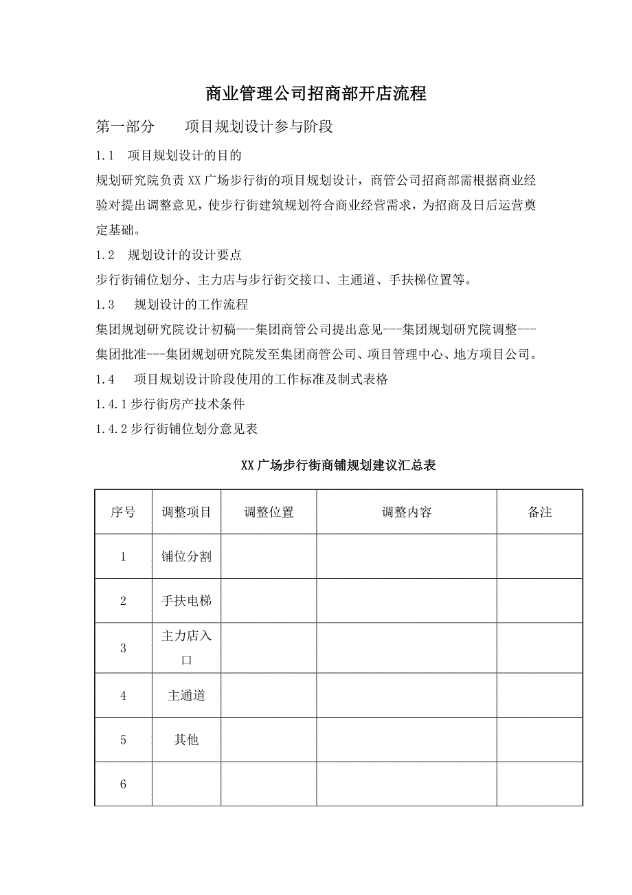 （流程管理）商业管理公司招商部开店流程_第1页