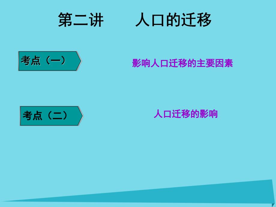 高三地理复习第二部分第一章人口与地理环境第二讲人口的迁移.ppt_第1页