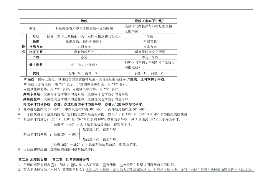 湘教版七年级地理上册知识点复习提纲培训资料_第2页