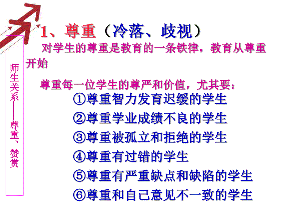 第七节新课改背景下教学行为与学习方式的转变PPT课件_第4页