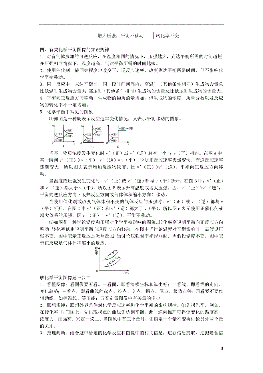 高考化学 十二 化学反应速率 化学平衡教案.doc_第3页