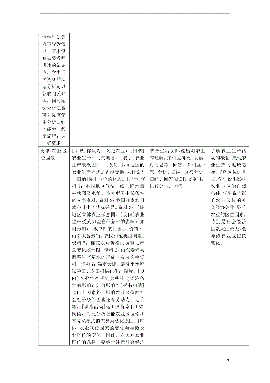 高中地理第三章生产活动与地域联系3.1农业区位因素与地域类型第2课时教案中图必修2 1.doc_第2页