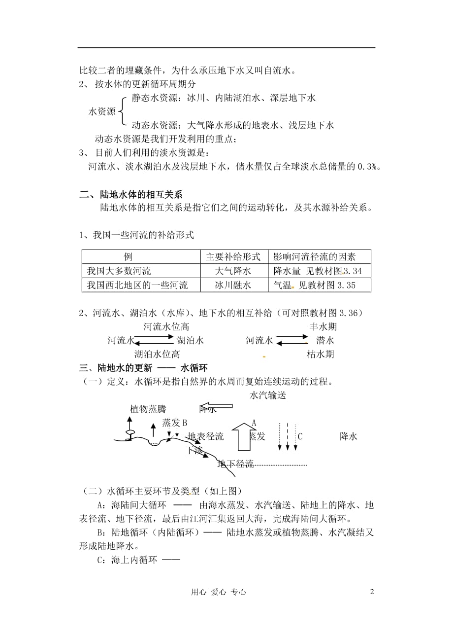 江西九江实验中学高一地理 3.5 陆地水与水循环教案.doc_第2页