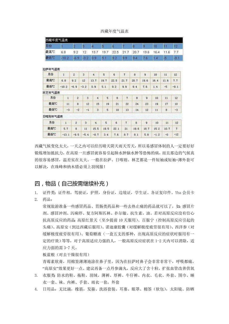 （旅游行业）西藏尼泊尔旅游全攻略_第4页