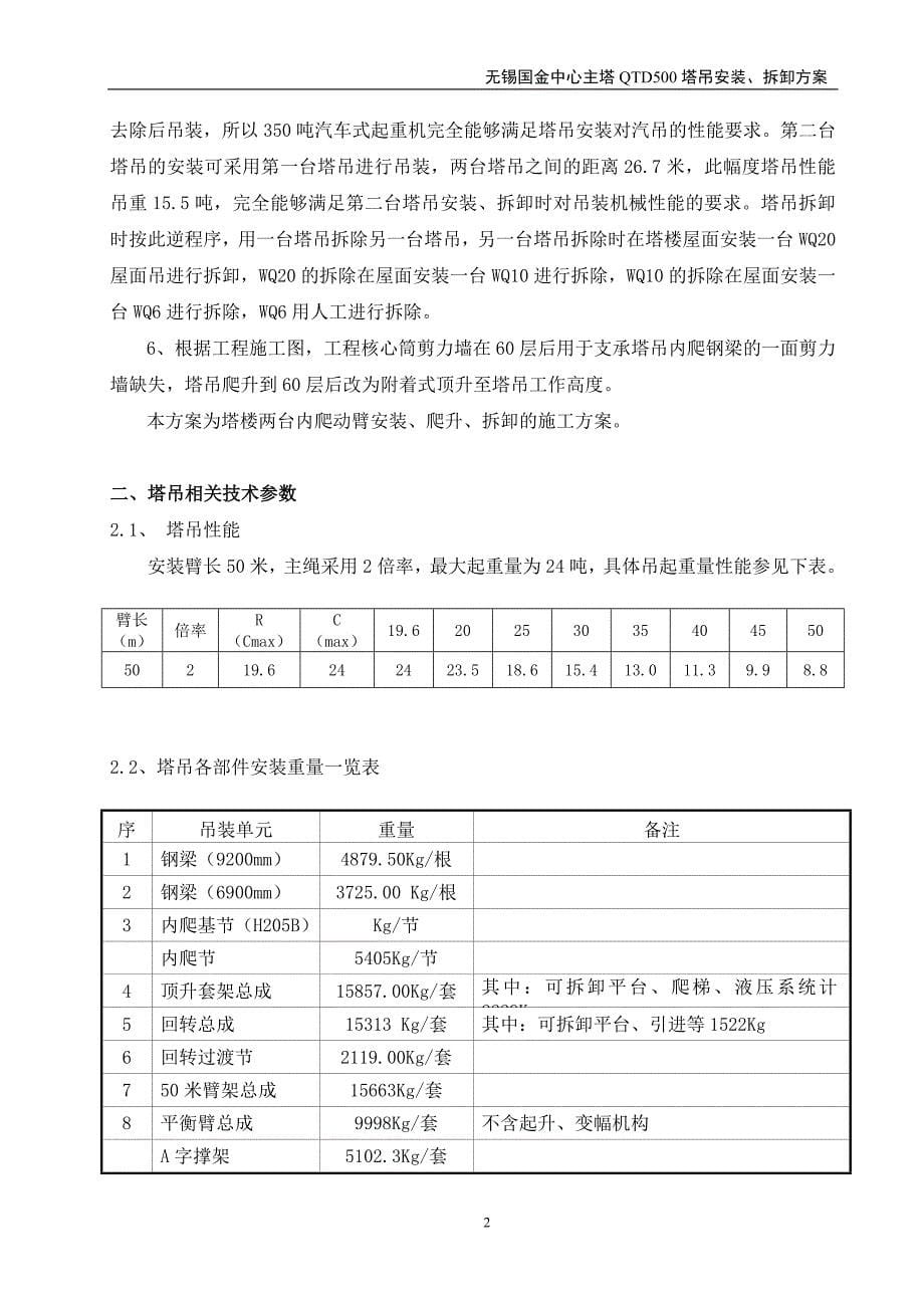 （建筑工程管理）无锡国金中心塔楼工程塔吊施工_第5页