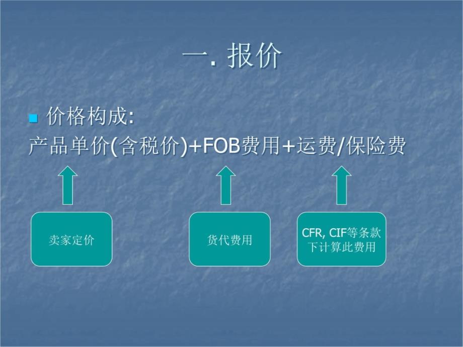 外贸业务基础知识培训及阿里平台操作技巧教学文稿_第3页