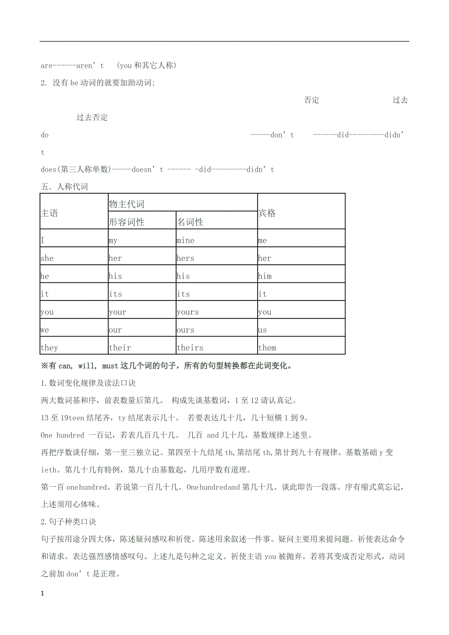 小学PEP3-6年级英语语法总结(最全)培训讲学_第3页