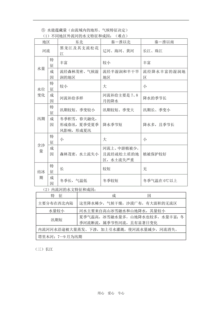 高三地理新课：河流、湖泊一知识精讲.doc_第3页