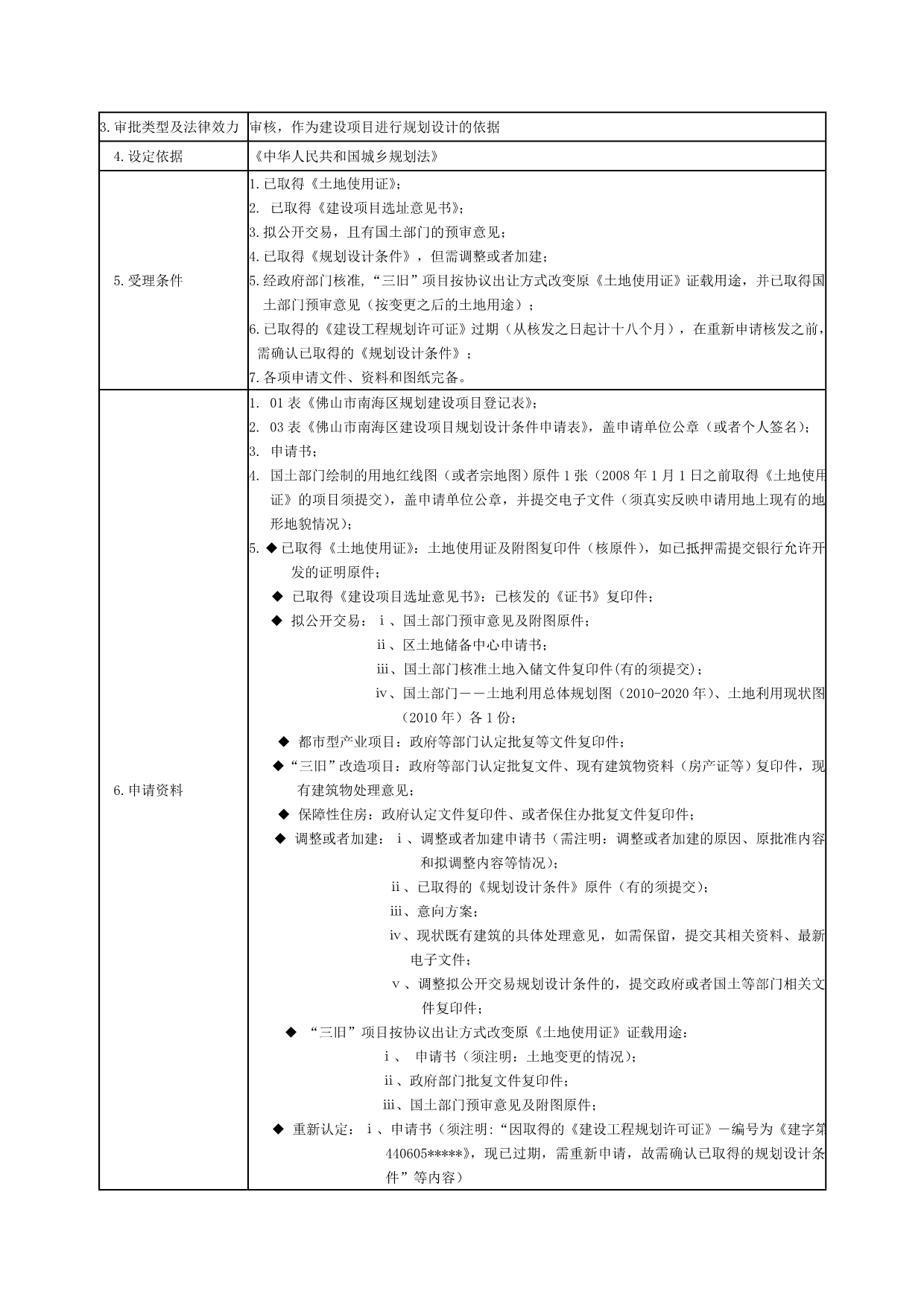 （流程管理）房地产开发立项报规报建行政审批流程_第3页