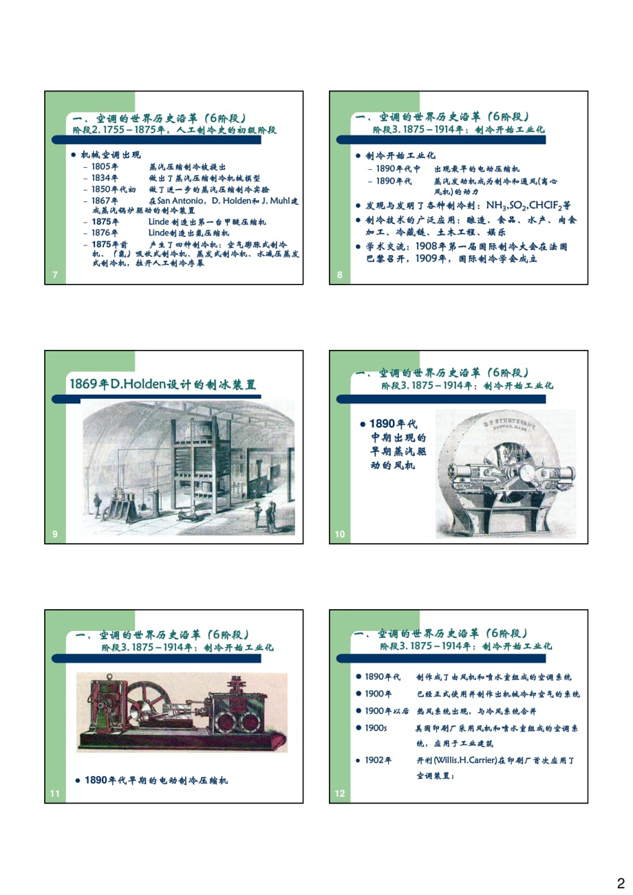 空调与制冷技术（清华大学）课件——第一讲绪论_第2页