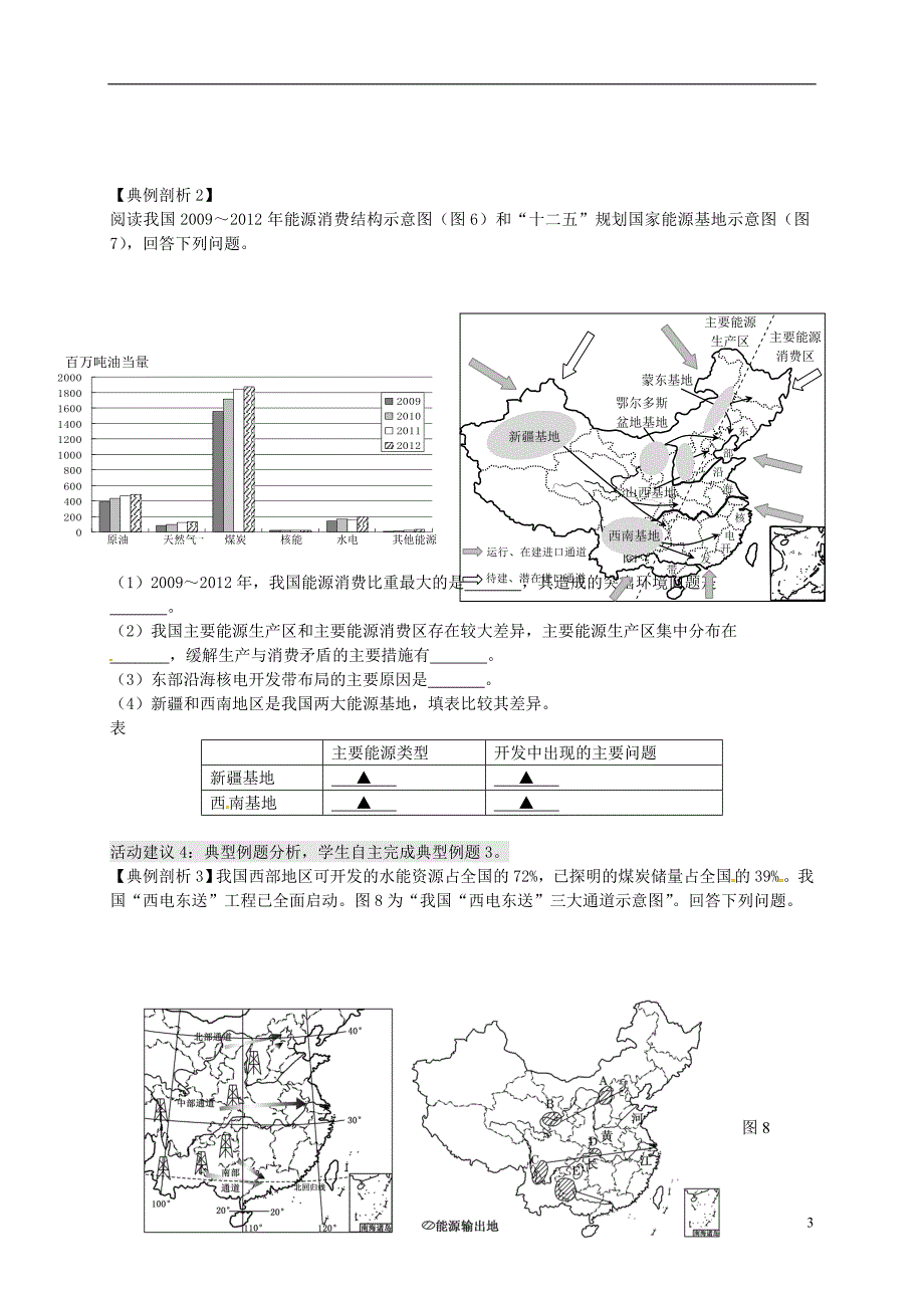 江苏连云港新海实验中学高考地理一轮复习资源的跨区域调配以西气东输为例第2课时学案 2.doc_第3页