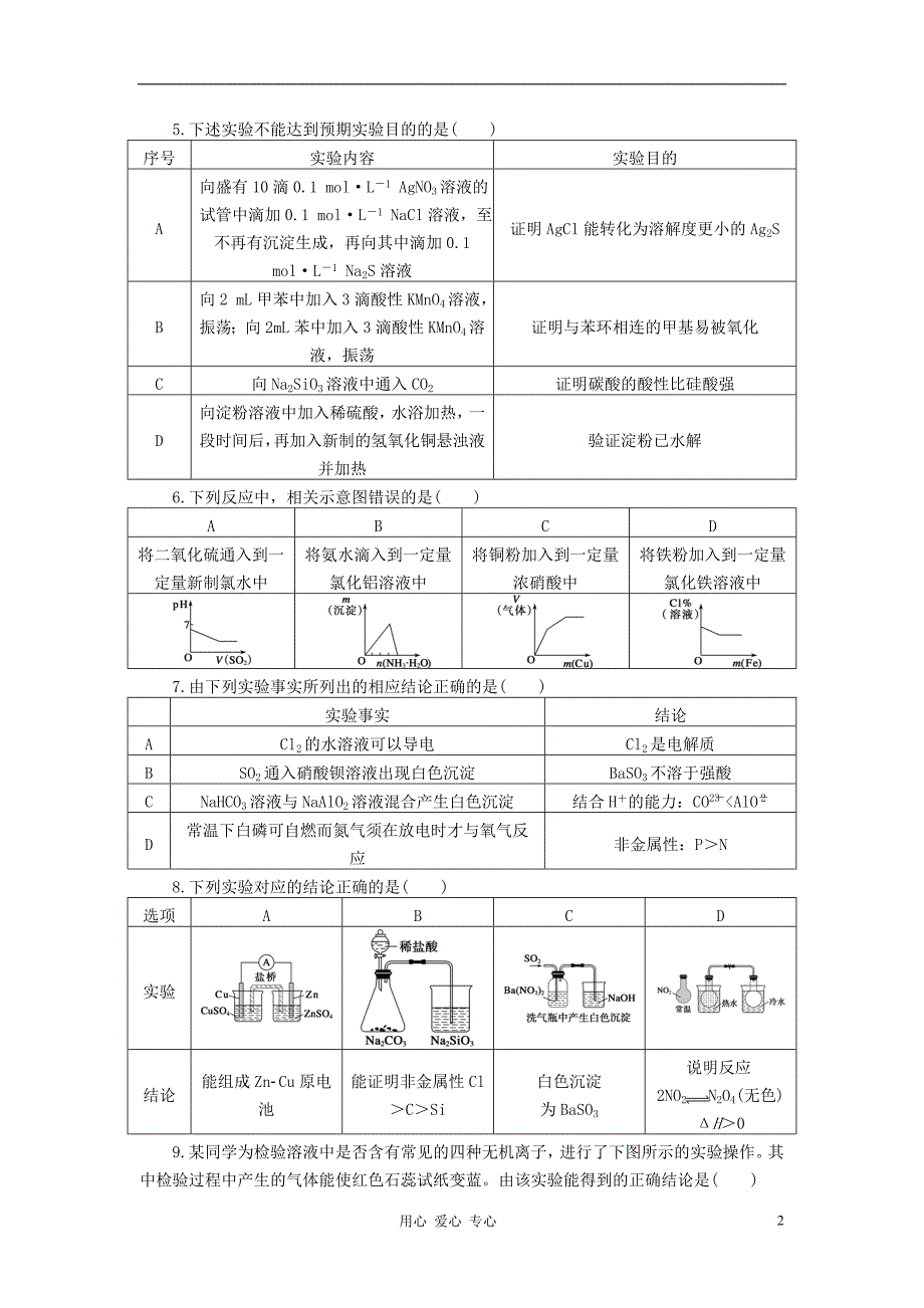 高考化学 三个月练习 14 表格型化学实验选择题.doc_第2页